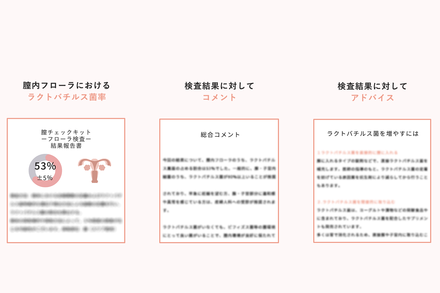 腸内フローラについてや、検査結果についてのコメントやアドバイスがもらえました